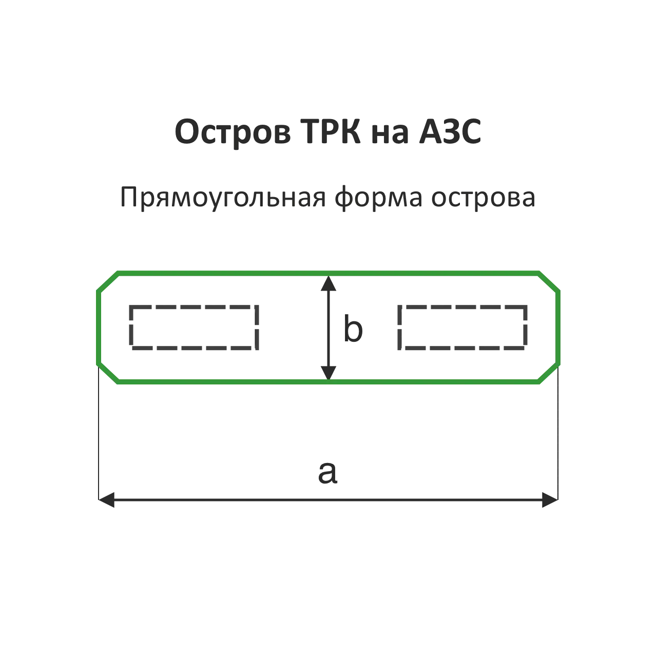 Облицовка прямоугольного островка ТРК металлическими панелями